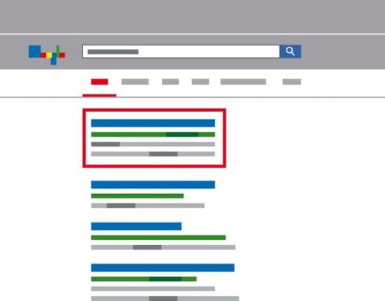 Advanced Rank Tracking featured image showing the search results